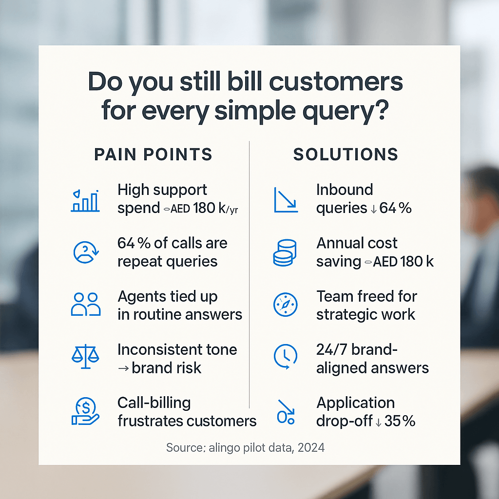 FAQ Fortress Hero Image